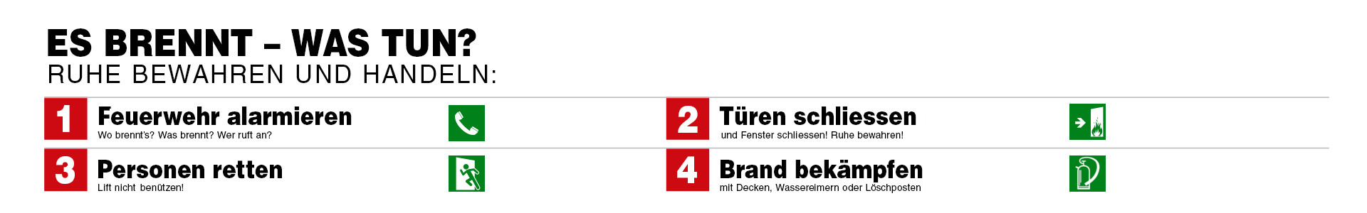 flameless-es brennt was tun